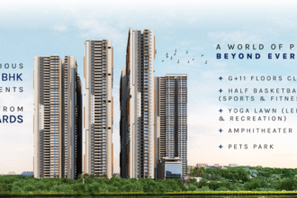 Candeur Lakescape Kondapur Hirise Appartment